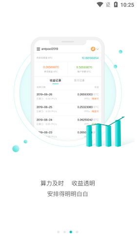 螞蟻礦池0