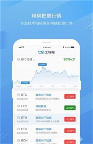 pigcoin幣交易平臺0