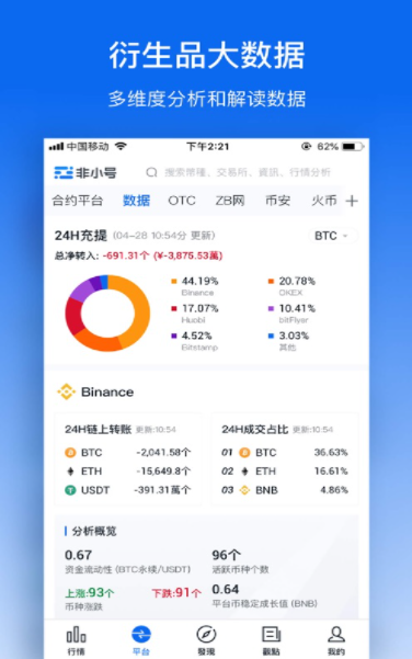 Arweave挖礦2