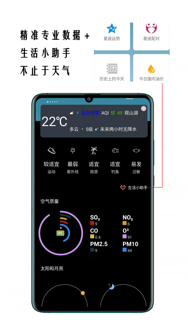 小時代天氣預報3