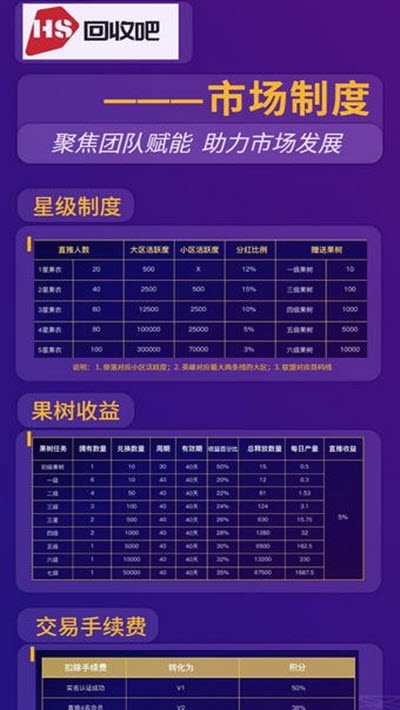 回收吧3