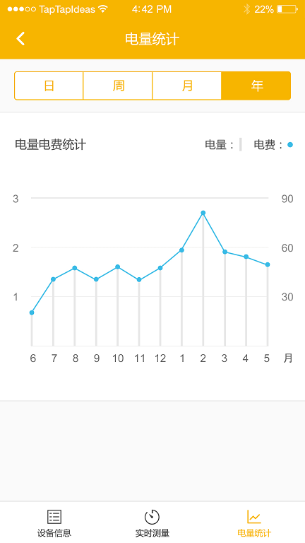 卓虎智能3