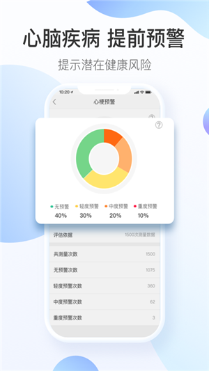 澔醫(yī)健康運動衛(wèi)士2