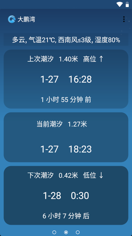 潮汐預報(tides)4