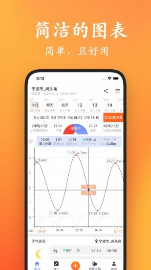 潮汐喵3