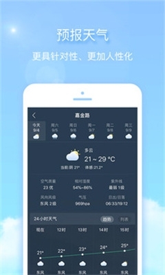 天氣君2