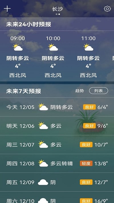 天氣預(yù)報(bào)老人版2