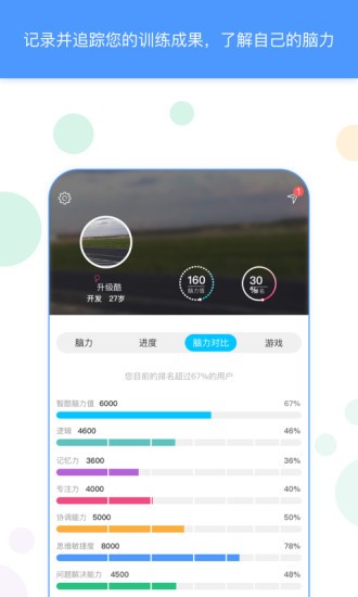 大象智酷4