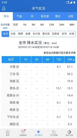 大連氣象2