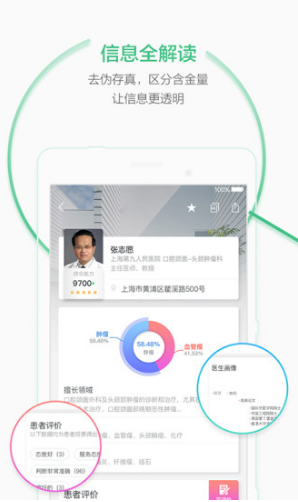 妙尋醫(yī)生(妙尋醫(yī)生評價)V3.2.1 安卓正式版2