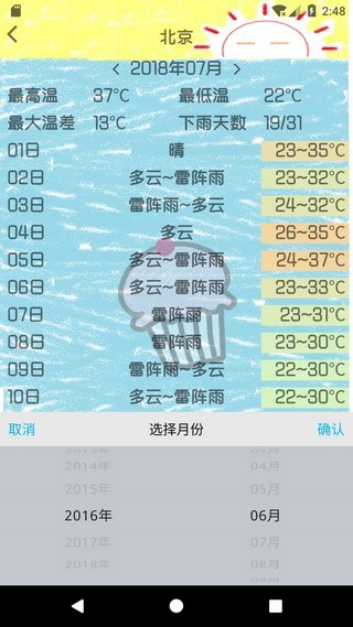 歷史天氣3