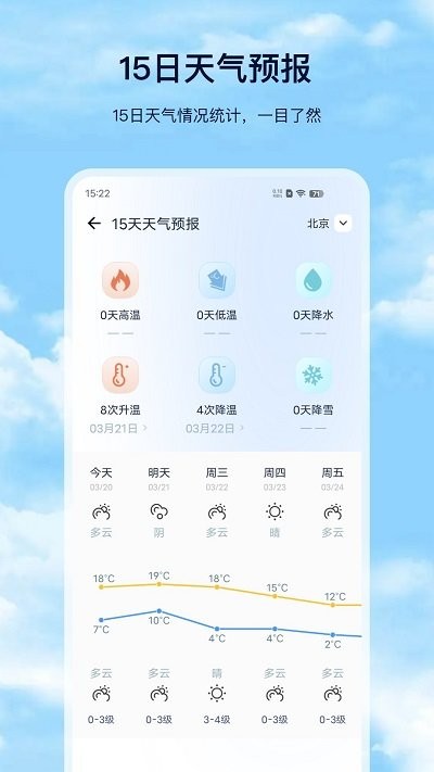 天氣預(yù)報pro版2