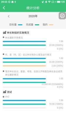 林長通5