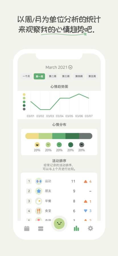 天天豆4