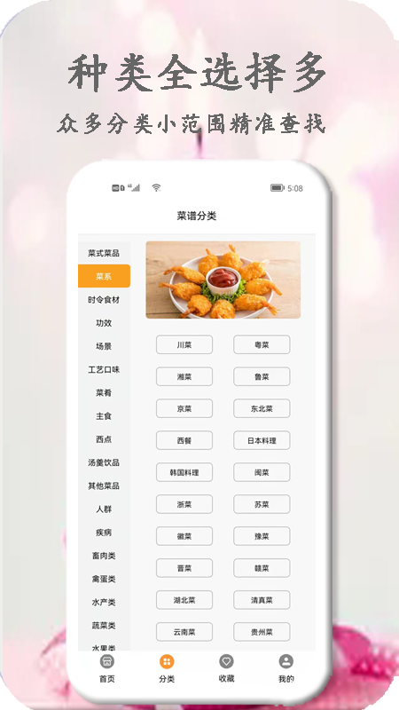 廚藝大師1