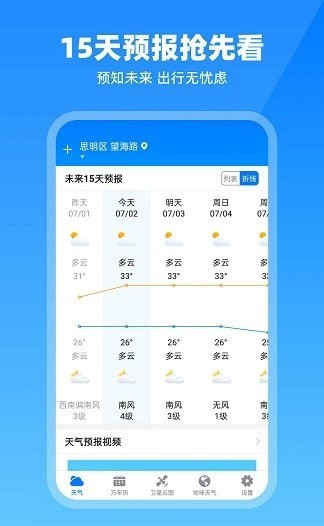 衛(wèi)星云圖天氣預(yù)報(bào)1