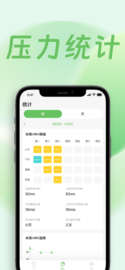 壓力自測(cè)蘋果版2
