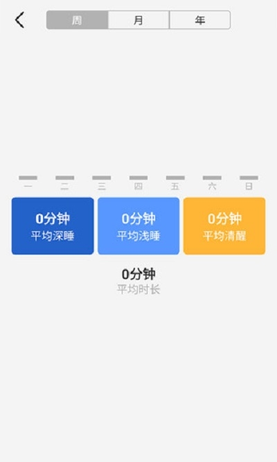 宜健康1