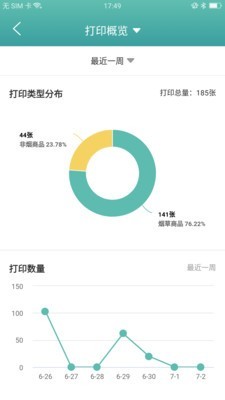 煙草管家3