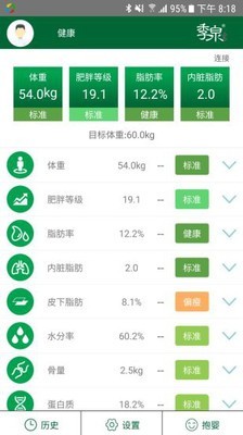 季泉健康管理2