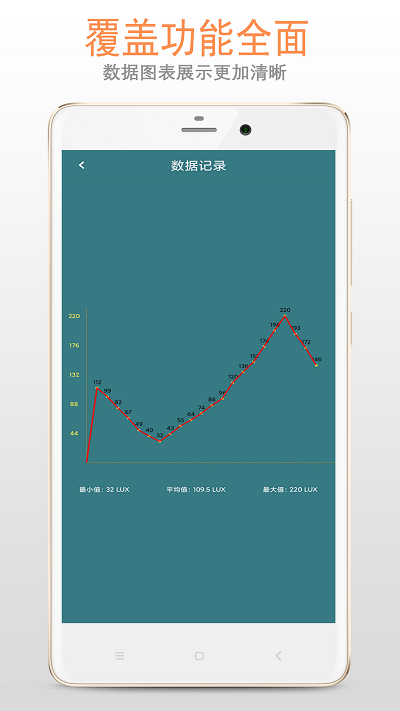 小明光強儀1
