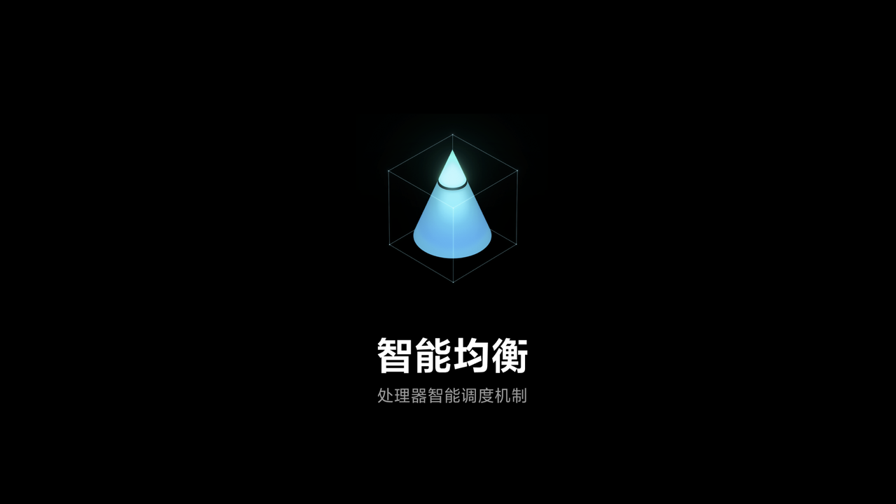 小米11Ultra MIUI12.5.12穩(wěn)定版3
