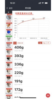 爬寵圈Pro3