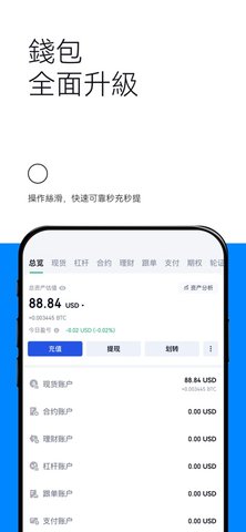 gate.io2