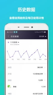 屏幕時間助手4