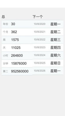 歲數(shù)計(jì)算器(年齡計(jì)算器)2