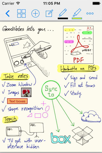 goodnotes免費(fèi)1
