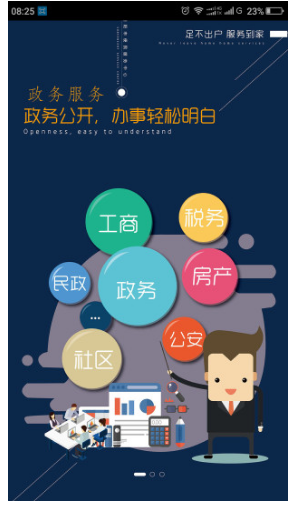 一指城市(朝陽一指城市)V02.02.9392 免費安卓版1