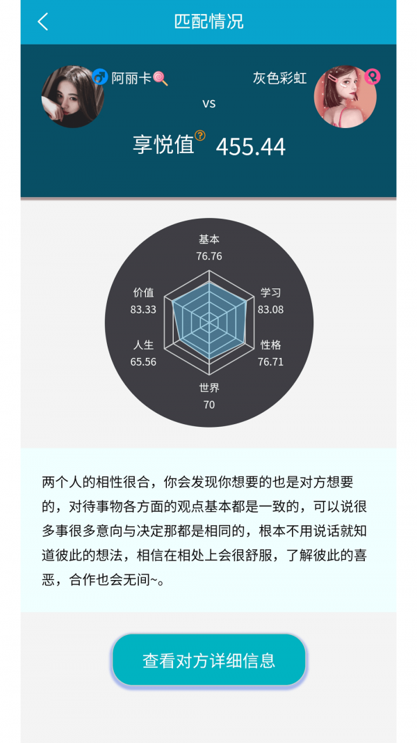 享悅2