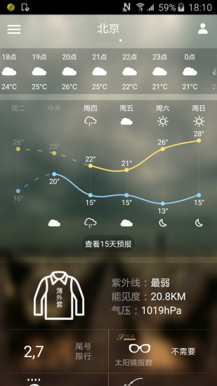 中國(guó)天氣通2