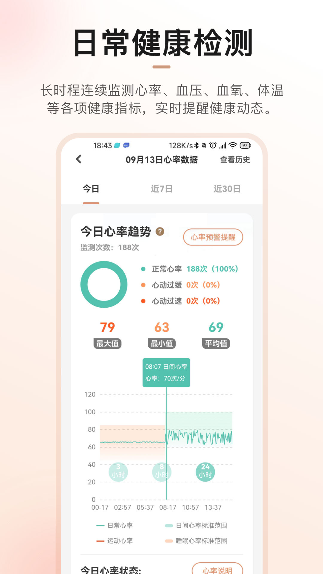心晴1002