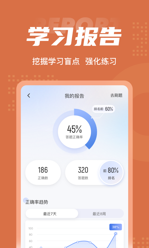 加油站操作員聚題庫(kù)app5