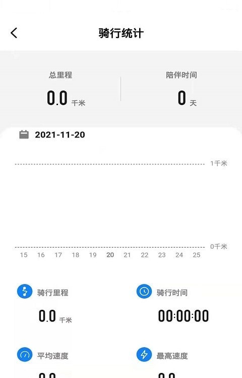 彩虹石2