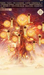 凡人傳說祖庭攻略2全面解析