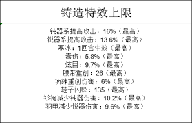 這就是江湖不動槍怎么玩