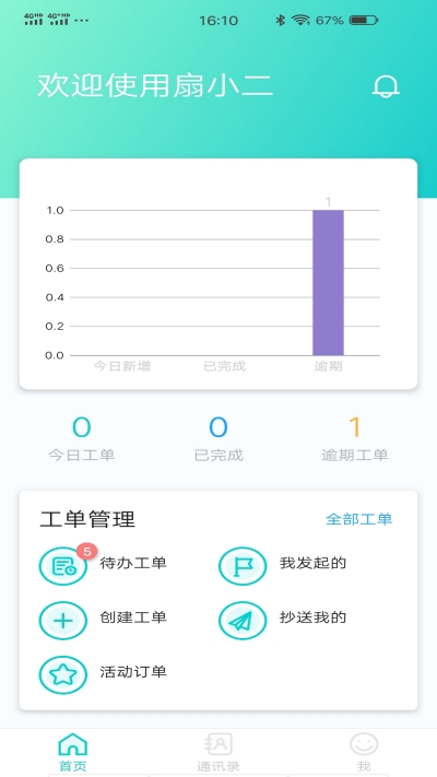 扇小二2