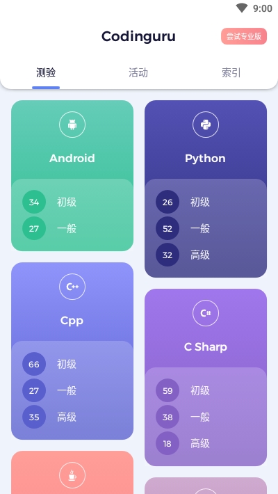 Codinguru(編程學習測試)1