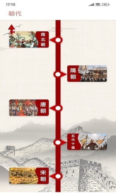 中國通史2