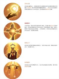 上古王冠中的純白圣女角色強(qiáng)度如何