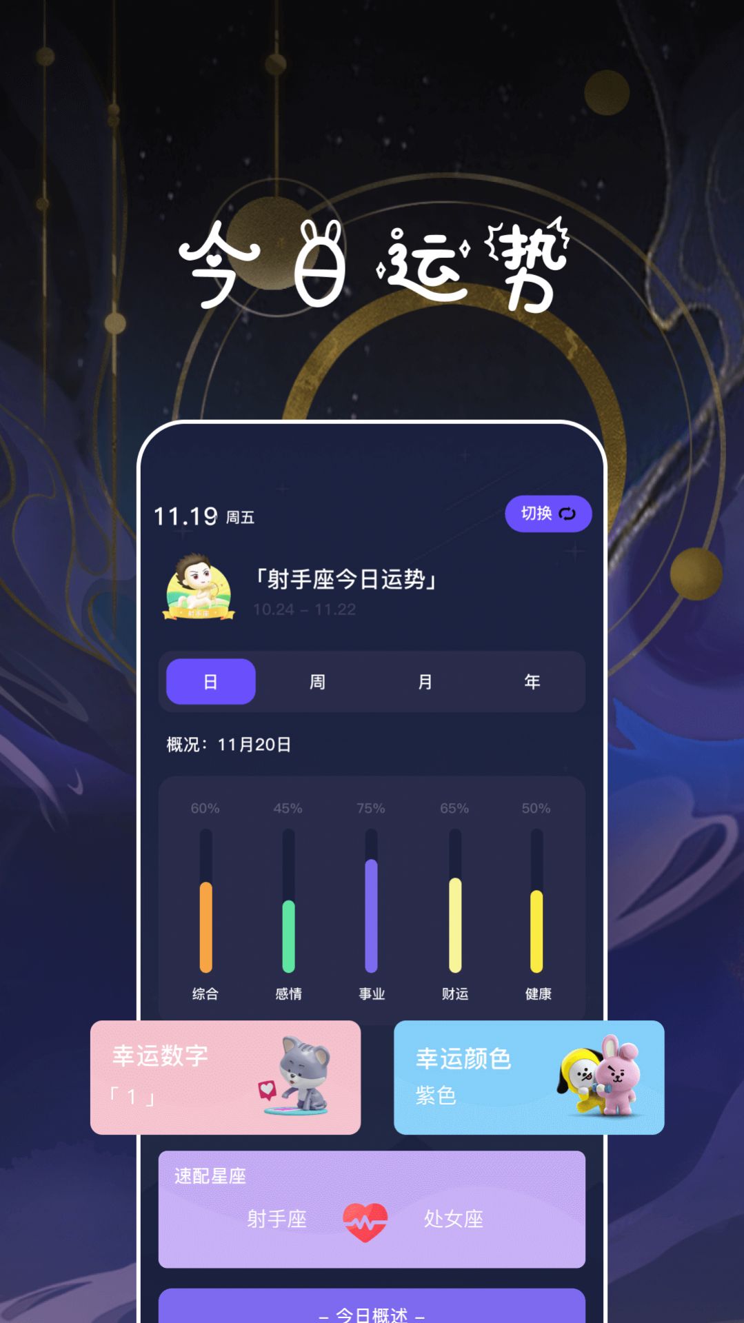 星座運(yùn)勢(shì)百科屋1
