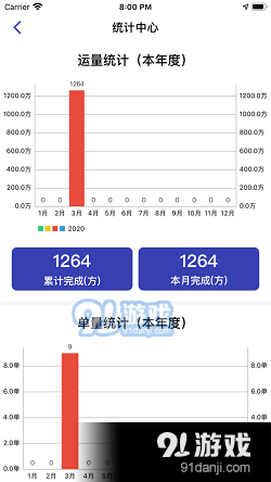 日日順智行1
