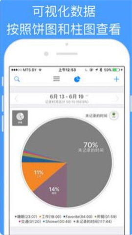 aTimeLogger21