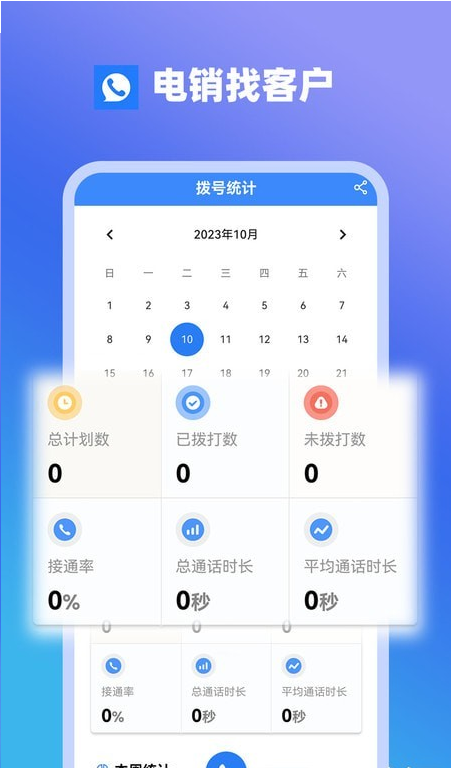電銷找客戶3