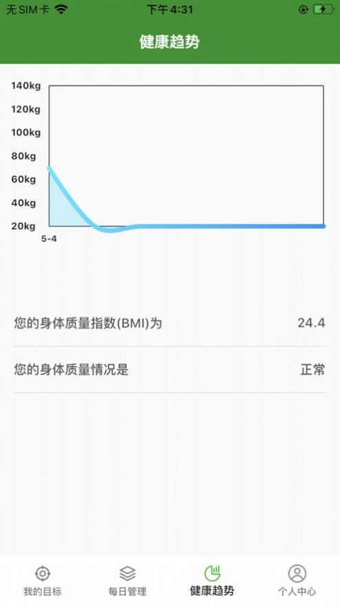 體重足跡1