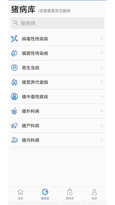 豬安全3
