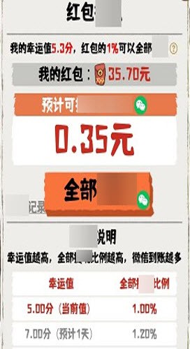 閑暇人生2
